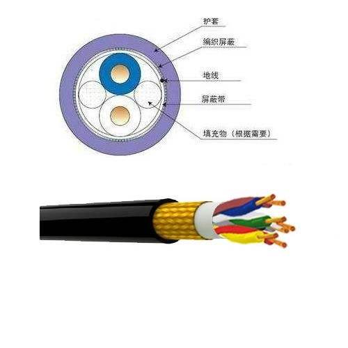 屏蔽電纜廠家，屏蔽電纜解剖圖，屏蔽電纜型號(hào)